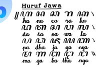 Aksara Jawa