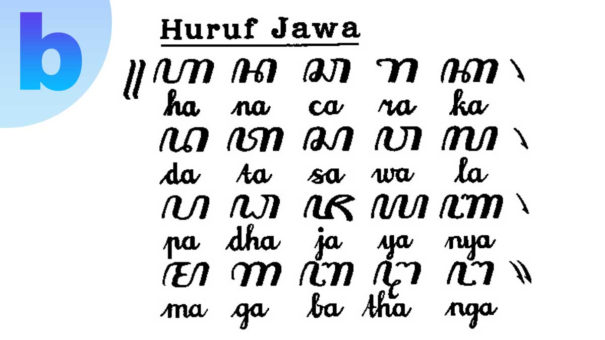 Aksara Jawa