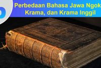 Contoh Kosakata Bahasa Jawa Sehari-hari